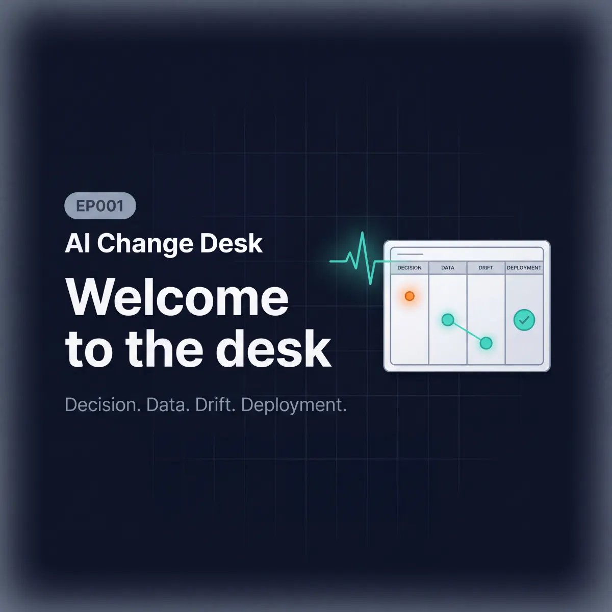 EP001: Welcome to AI Change Desk podcast cover art