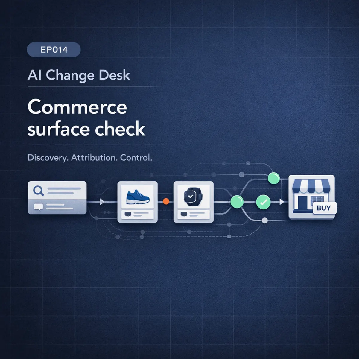 EP014: Commerce Surface Check podcast cover art