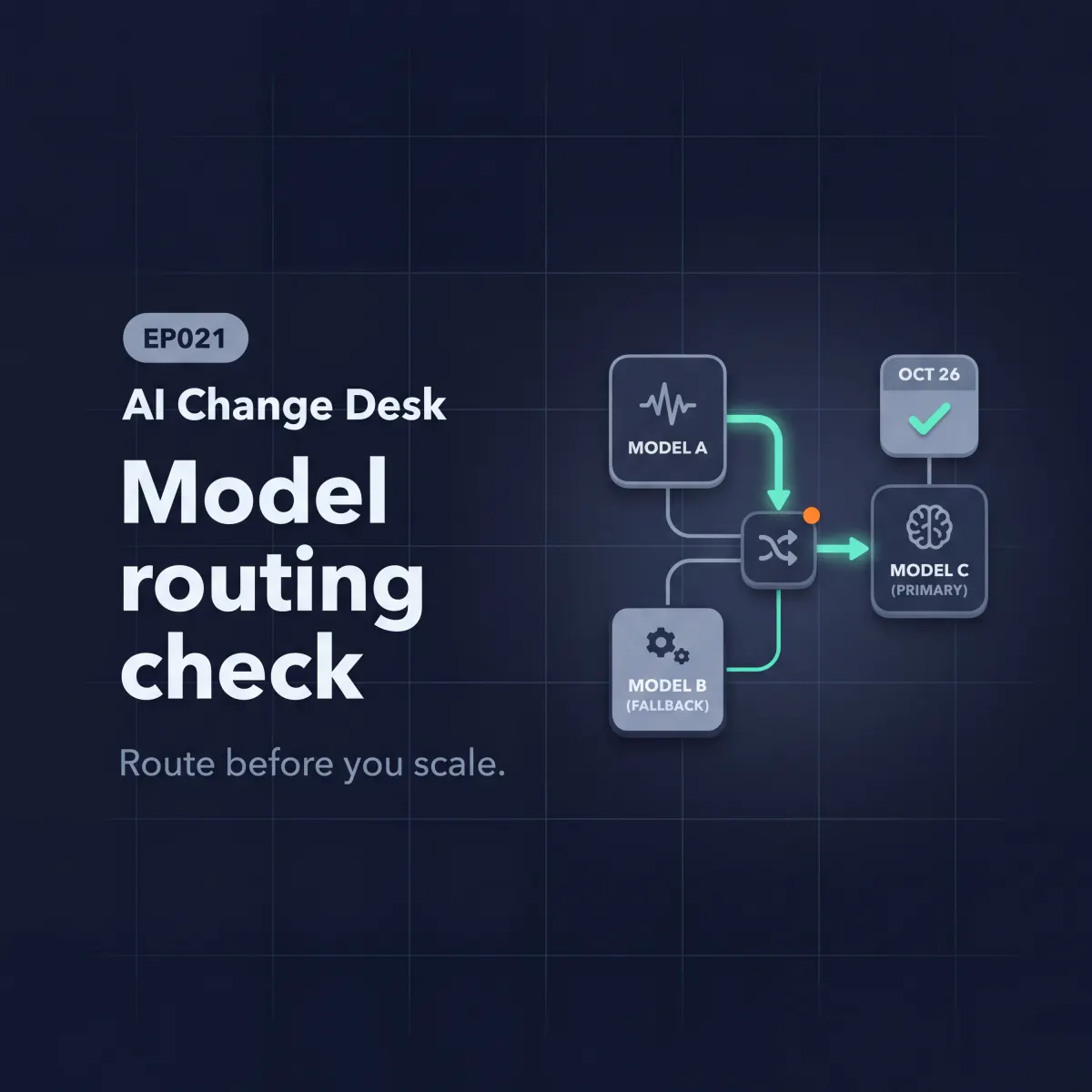 EP021: Model Routing Check podcast cover art
